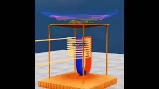 how speakers work
