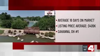 St. Louis County city named one of the hottest ZIP Codes in America