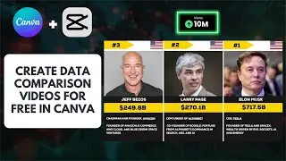 Create Data Comparison Slide Videos for FREE in Canva