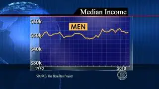 How are men faring in this economy?