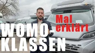 Wohnmobil-Typen erkl&auml;rt: Kastenwagen, Teilintegriert, Alkoven & Co.