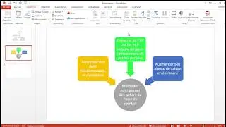 TUTO CREER UN JEU DE TIR ET DE SURVIE TROP STYLEE ! 1) LES IDEES D'INTEGRATION