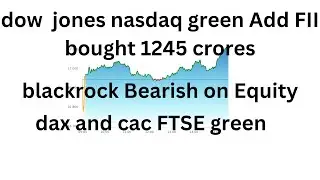 dow jones green dax green blackrock bearish nifty and bank nifty view for friday