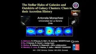The Stellar Halos of Galaxies and Outskirts of Galaxy Clusters: Clues to their Accretion History
