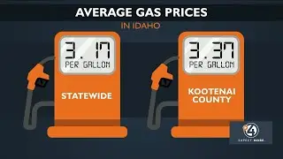 Gas prices in Spokane continue decline, down four cents