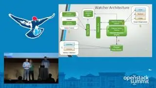 Watcher, the Infrastructure Optimization Service for OpenStack- Plans for the O-release and Beyond