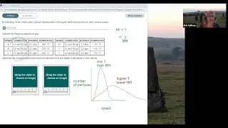 Predicting how Molecular Speed Distribution Changes with Temperature and Molar Mass