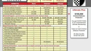 Second Call Defense - Financial protection for self defense