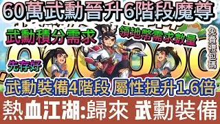 【熱血江湖:歸來】60萬武勳晉升6階段魔尊｜武勳裝備4階段 屬性提升1.6倍｜領地幣數量｜43組免費禮包碼｜#熱血江湖:歸來 #熱血江湖 #熱血江湖歸來 #熱血江湖歸來禮包碼 #手遊 #遊戲 #阿翊