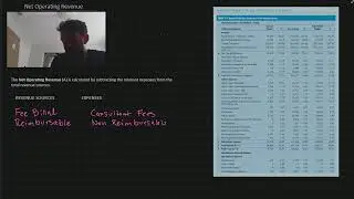 PCM Net Operating Revenue