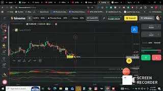 foge December #decoration #december #binomo #trader #jimi #bitcoin #stockmarket #trading #bitcoin