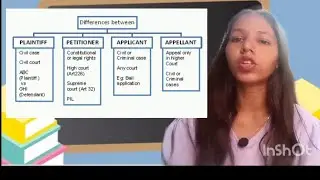 #Difference between Plaintiff Appellant , Complainant, Petitioner etc