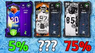 The CHEAPEST Training to BUY & Zero Chill 85+ Reroll Odds