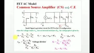 Electronics Circuits 1 Lecture 5