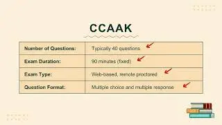 Практический экзамен CCAAK | Подготовка к сертификации администратора Apache Kafka Confluent 2025