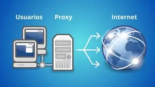 ✅ Como Usar Proxy En IPhone 📱 📲 
