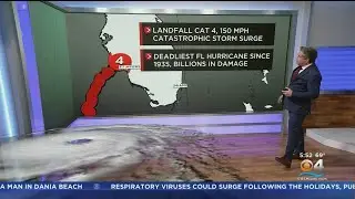 2022 A Year To Remember: Florida's top weather stories