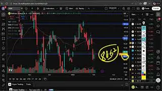 NBIS Stock (Nebius Group stock) NBIS STOCK analysis NBIS STOCK PREDICTION in NBIS stock news today