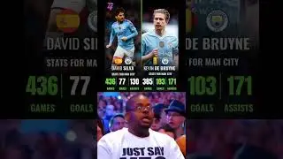 David Silva vs Kevin De Bruyne  Manchester city Goals+assist😱🥶#mancity #debruyne #silva #viralvideo