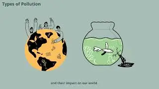 Is our planet at risk? In this video, we simplify Chapter 15: Pollution, breaking down the causes 