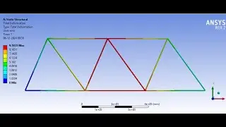 2D truss analysis using Ansys workbench