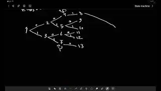 State Machine - Problem 1 part 1 has one input and one output   | مثال