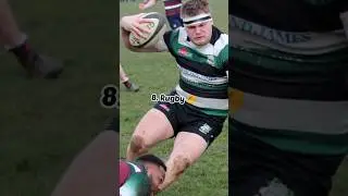 Top 10  Most Dangerous Sports In The World 🌍 #shorts #short #shortfeed #ytshorts #sports #sport
