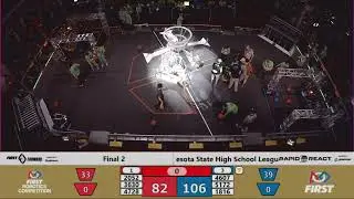 F1M2   2022 Minnesota State High School League Championship
