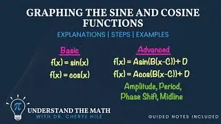 How to Graph Sine, Cosine, and Sinusoidal Functions | See Example