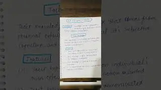 Tacit and explicit knowledge #shortvideo #shortviralreels #shortsfeed