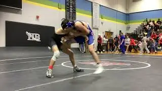 RM vs T