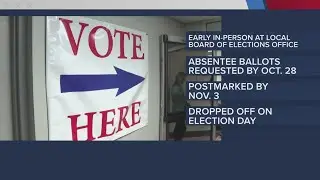Early voting begins Tuesday for Ohio's Nov. 4 general election