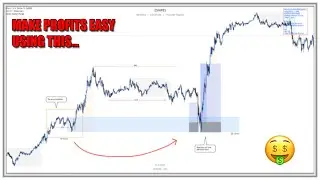 A Simple Approach to Make PROFITS in Forex Using Supply and Demand | EURUSD/NASQ100