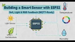 Building a Smart Plant Sensor with ESP32 | Soil, Light & RGB Feedback (MQTT-Ready)