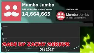 Mumbo Jumbo (2026 - 2031) Made With Alienart.io 