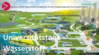 Universit&auml;tstage - Wasserstoff f&uuml;r ein nachhaltiges Energie-Mobilit&auml;ts-&Ouml;kosystem