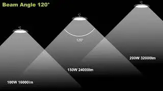 Hylele UFO LED High Bay Lights 9-in-1 150W/120W/100W Wattage and 6000K/5000k/4000K