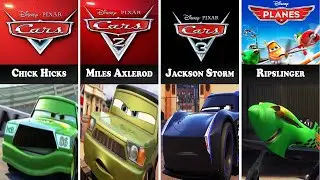All Cars Sequels Franchise Villains 2006-2026