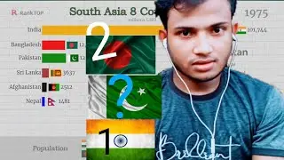 Bangladashi boy reaction South asia Countres GDP Ranking History#asia#hossain_reaction_show#GDP