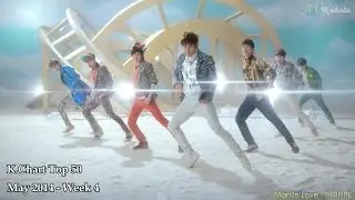 K.Chart 19 Top 50 Kpop Songs ( May 2014 - Week 4 )