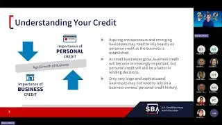 National Veterans Small Business Week Workshop: Get Lender Ready