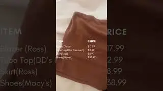 🚨Day 3 Outfit Price Reveal🚨It gets greater later&hellip; #microlocs #finehair #fashion #beautyonabudget