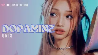 UNIS - Dopamine | Line Distribution