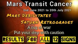 Mars Transit Cancer 2021 | Mars Transit Cancer 2nd June 2021 | Results for all 12 Signs