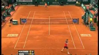 Nadal beat Kukushkin Monte Carlo Masters 2012