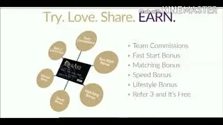 QUIARI, GET PAID IN 5 MIN SAME DAY. QUIARI'S 90 DAYS CHALLENGE, GLOBAL BUSINESS OPPORTUNITY, JOIN ..