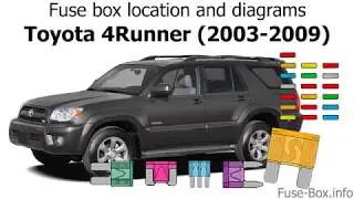 Fuse box location and diagrams: Toyota 4Runner (2003-2009)