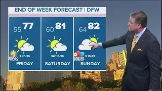 DFW Weather | No rain expected this weekend in 14 day forecast