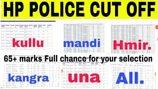 hp police cut off 2022|hp police expected cut off 2022|hp police 2022 cut off|hp police cut off |#hp