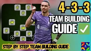 433 Meta Formation🔥Step By Step Team Buiding Guide 433 Quick Counter💪Formasi Terbaik eFootball 2025
